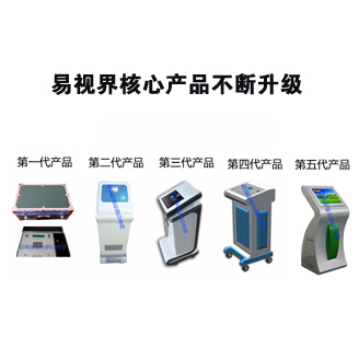 易視界核心產品