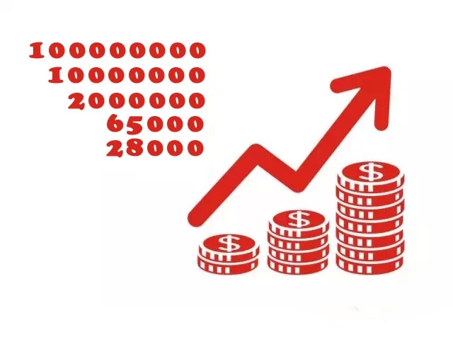 易視界2015戰略發布會