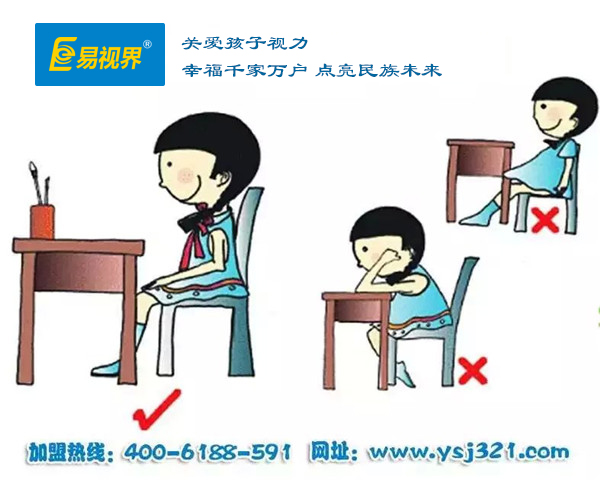 生活習慣無形中影響近視治療