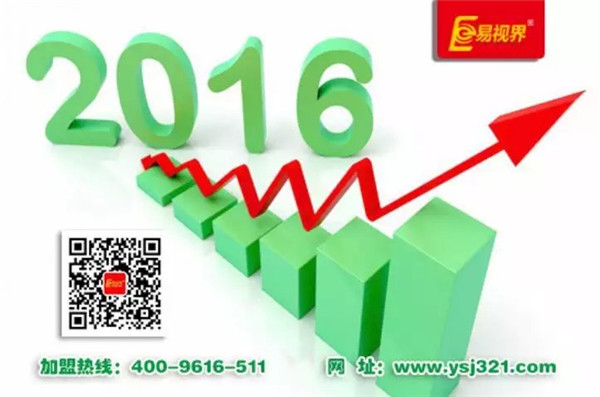 2016年做兒童青少年視力矯正行業怎么樣