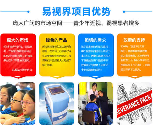 易視界項目優勢