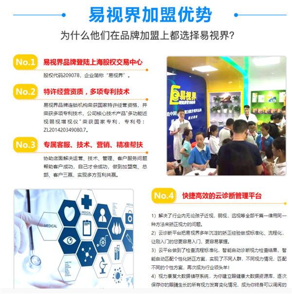青少年視力防護加盟哪家好？易視界贏得投資者與消費者的青睞