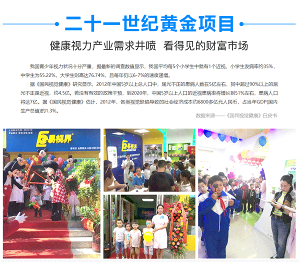 視力矯正加盟行業前景巨大