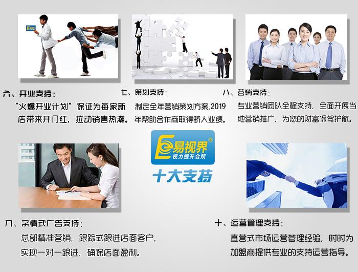 易視界為客戶(hù)提供的十大支持
