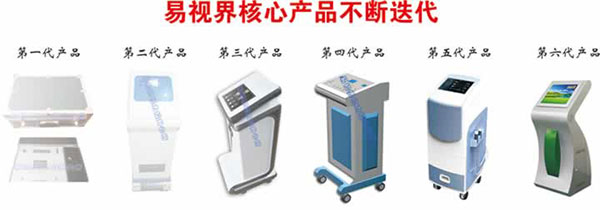 前景廣闊的財富人生，從加盟易視界開始