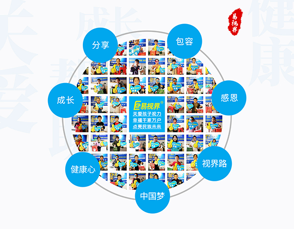 長期使用電腦的人如何保護眼睛？